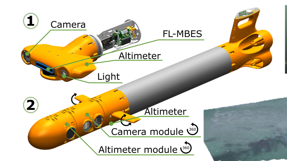 SeaShark: Towards a Modular Multi-Purpose Man-Portable AUV