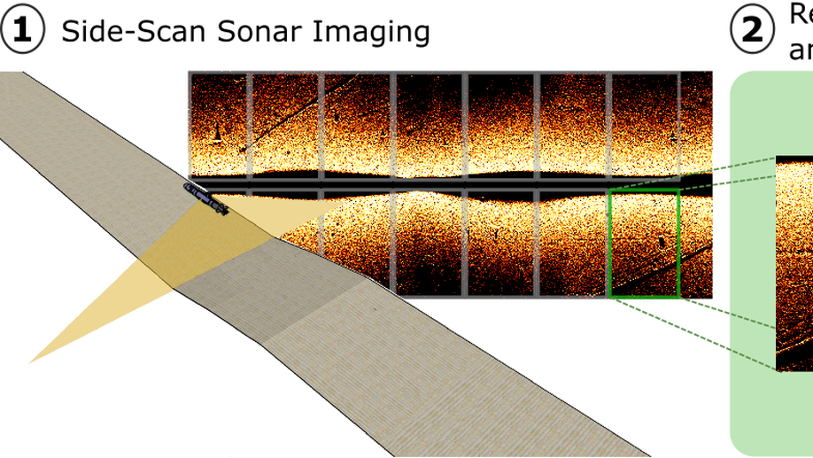 Side-Scan Sonar Imaging: Real-Time Acoustic Streaming